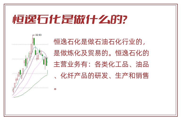 恒逸石化是做什么的?.jpg 恒逸石化,恒逸石化是做什么的.jpg