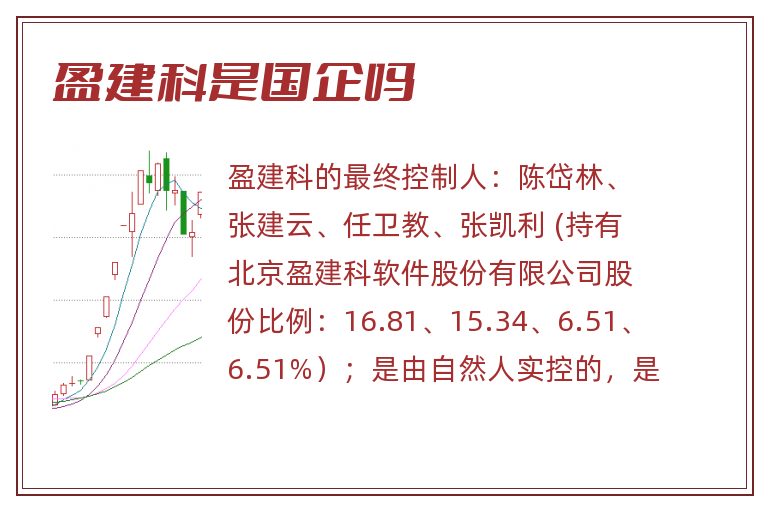 盈建科是国企吗.jpg 盈建科,盈建科是国企吗.jpg