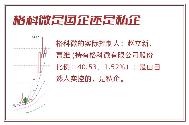 格科微是国企还是私企.jpg 格科微,格科微是国企还是私企.jpg