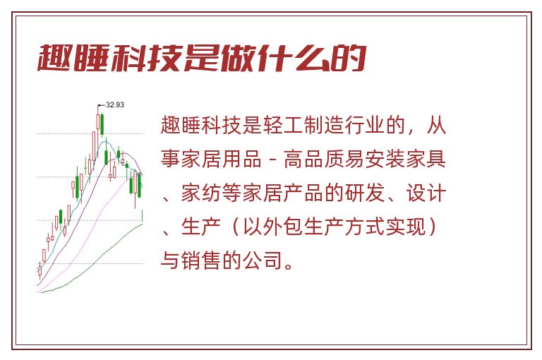 趣睡科技是做什么的.jpg 趣睡科技,趣睡科技是做什么的.jpg