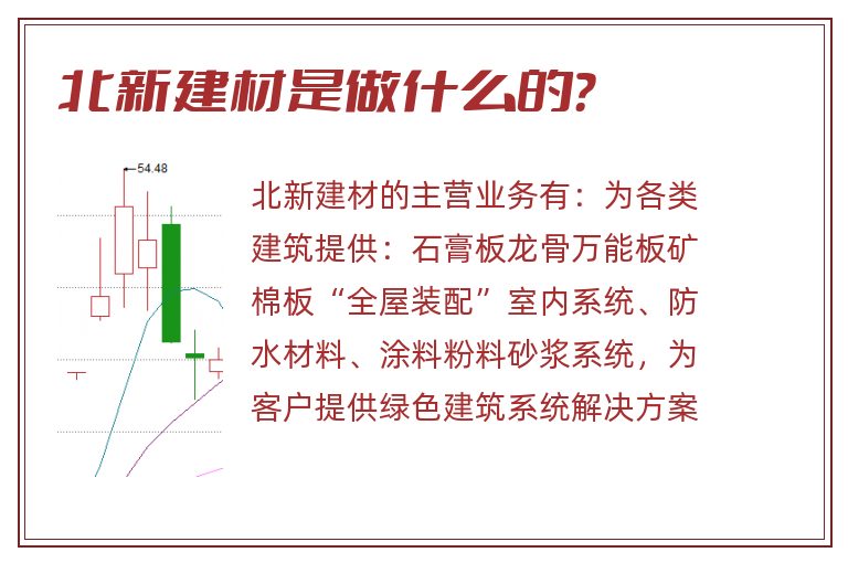 北新建材是做什么的?.jpg 北新建材,北新建材是做什么的.jpg