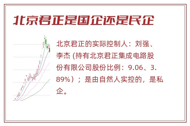 北京君正是国企还是民企.jpg 北京君正,北京君正是国企还是民企.jpg