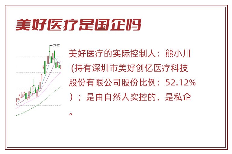 美好医疗是国企吗.jpg 美好医疗,美好医疗是国企吗.jpg