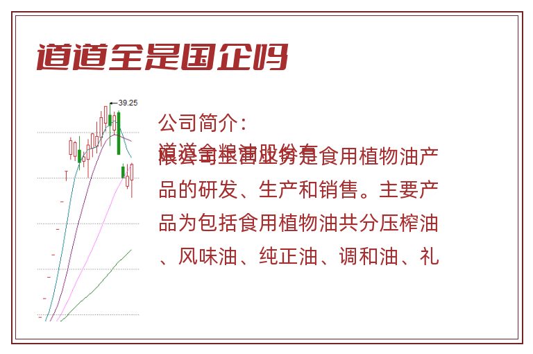道道全是国企吗.jpg 道道全,道道全是国企吗.jpg