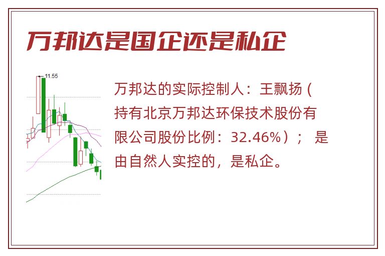 万邦达是国企还是私企