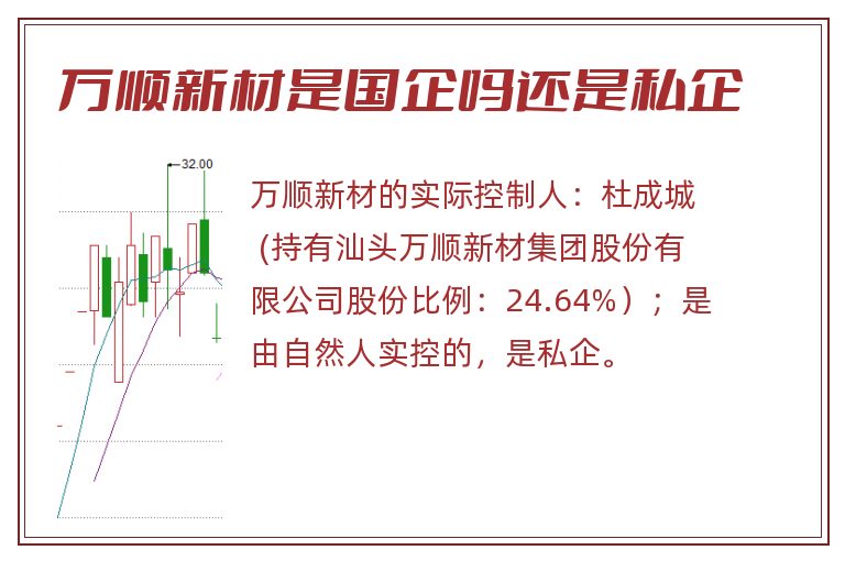 万顺新材是国企吗还是私企
