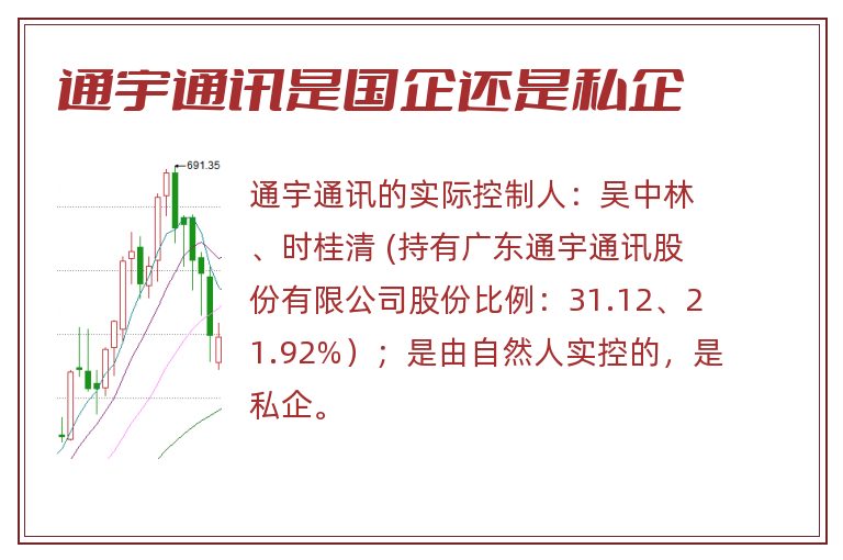 通宇通讯是国企还是私企.jpg 通宇通讯,通宇通讯是国企还是私企.jpg