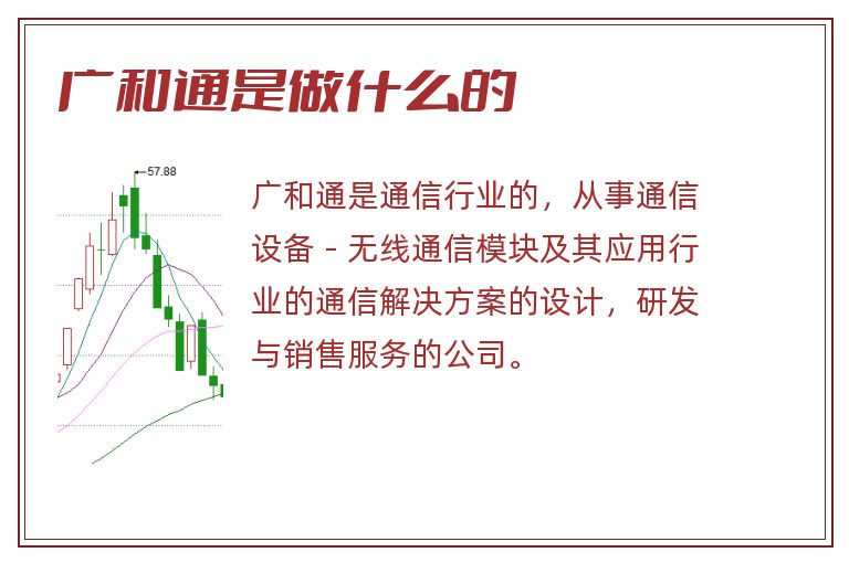 广和通是做什么的.jpg 广和通,广和通是做什么的.jpg