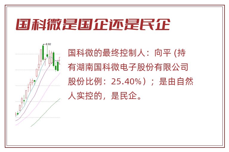 国科微是国企还是民企