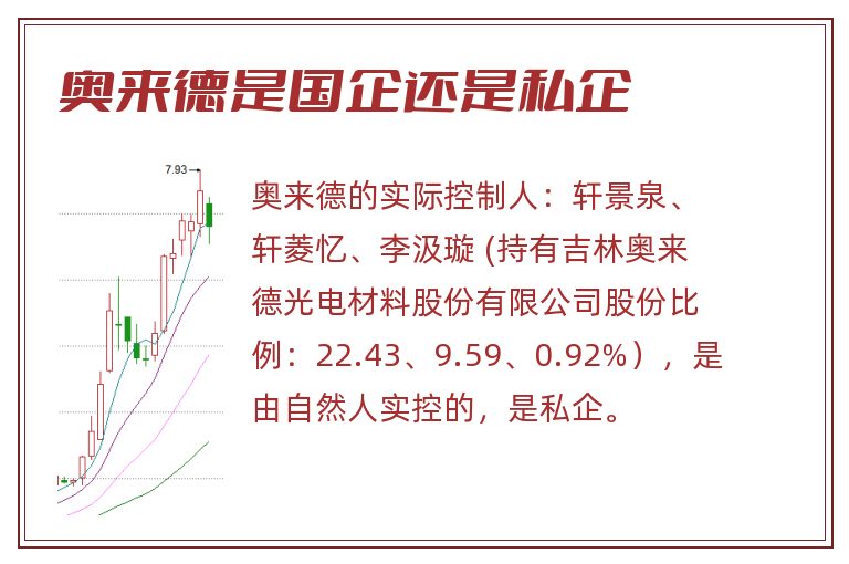 奥来德是国企还是私企.jpg 奥来德,奥来德是国企还是私企,奥来德是国企吗.jpg