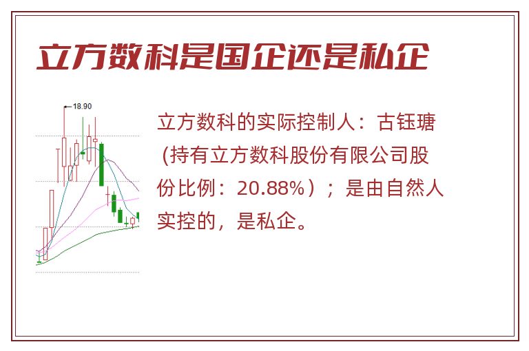 立方数科是国企还是私企.jpg 立方数科,立方数科是国企还是私企.jpg