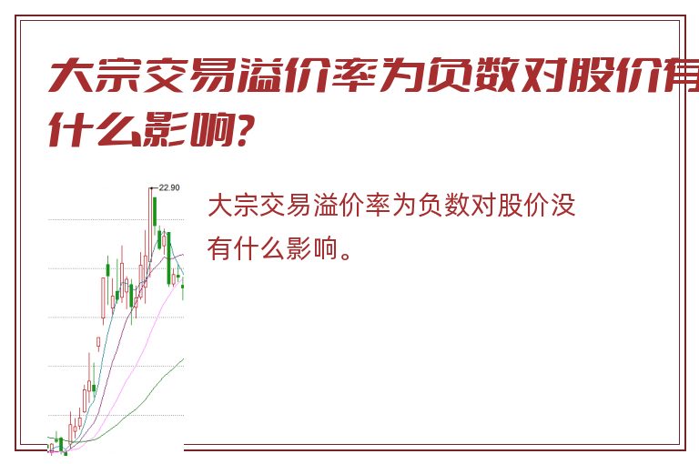 大宗交易溢价率为负数对股价有什么影响?.jpg 大宗交易,大宗交易溢价率为负数对股价有什么影响.jpg