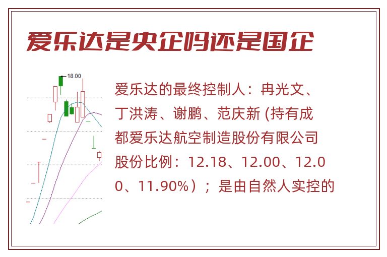 爱乐达是央企吗还是国企