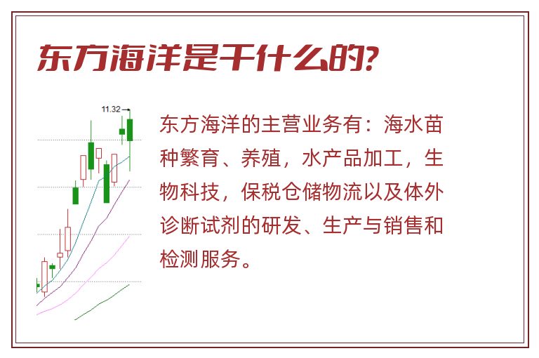 东方海洋是干什么的?.jpg 东方海洋,东方海洋是干什么的.jpg