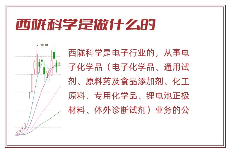 西陇科学是做什么的.jpg 西陇科学,西陇科学是做什么的.jpg