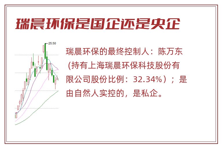 瑞晨环保是国企还是央企.jpg 瑞晨环保,瑞晨环保是国企还是央企.jpg