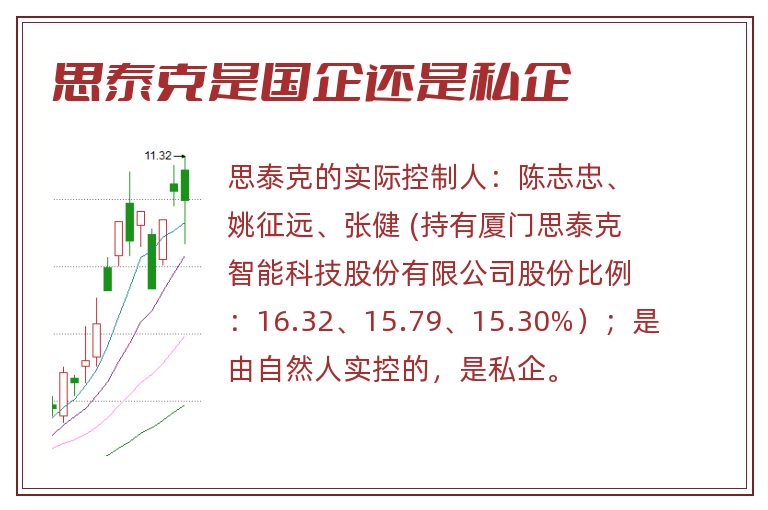 思泰克是国企还是私企.jpg 思泰克,思泰克是国企还是私企.jpg