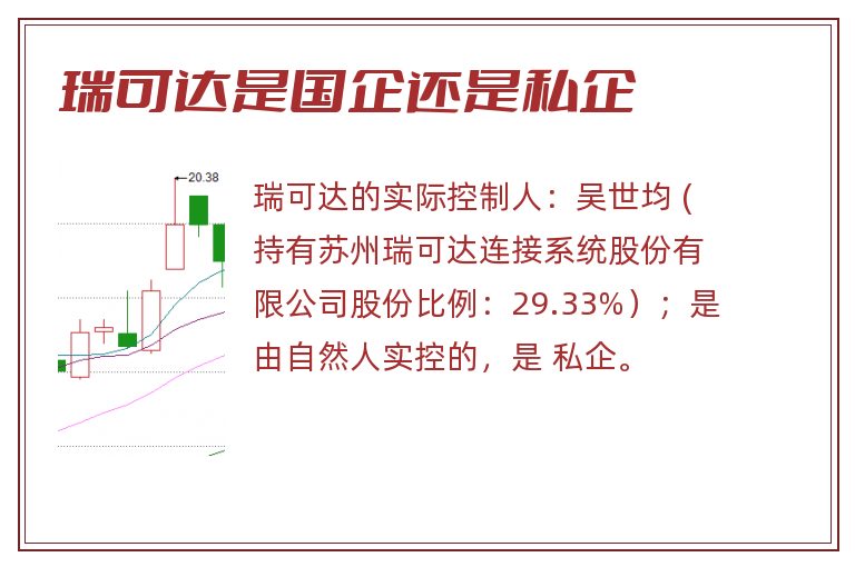 瑞可达是国企还是私企