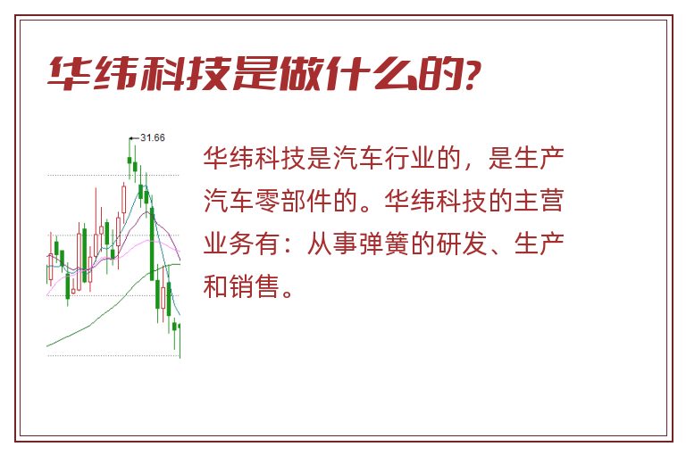 华纬科技是做什么的?.jpg 华纬科技,华纬科技是做什么的.jpg