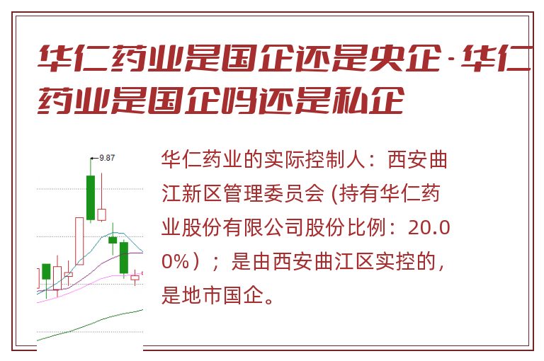 华仁药业是国企还是央企 - 华仁药业是国企吗还是私企.jpg 华仁药业,华仁药业是国企还是央企,华仁药业是国企吗还是私企.jpg