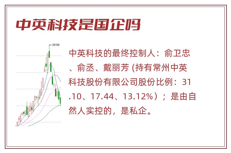 中英科技是国企吗.jpg 中英科技,中英科技是国企吗.jpg