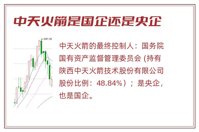中天火箭是国企还是央企.jpg 中天火箭,中天火箭是国企还是央企.jpg