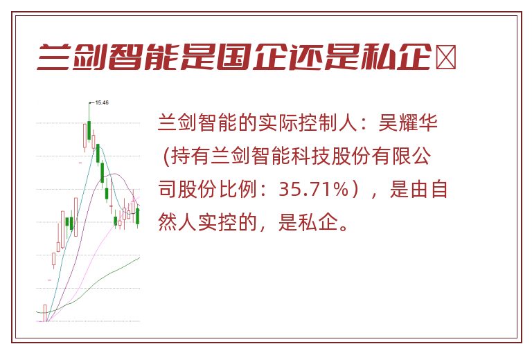 兰剑智能是国企还是私企 .jpg 兰剑智能,兰剑智能是国企还是私企,兰剑智能是国企吗 .jpg