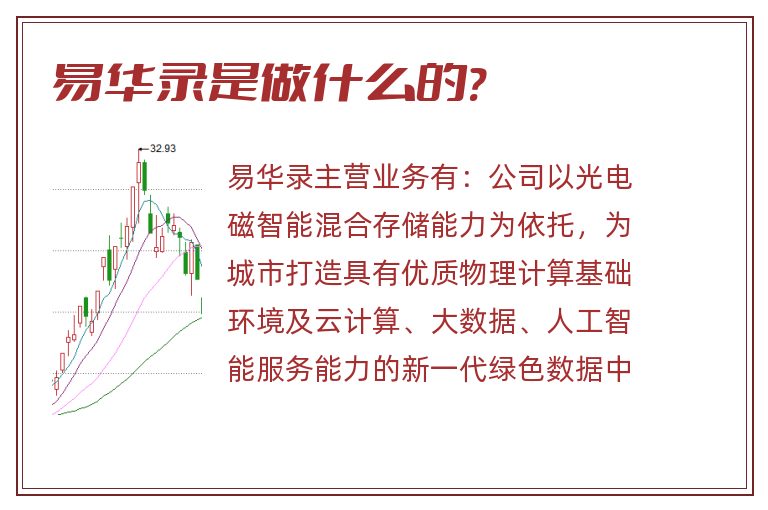 易华录是做什么的?
