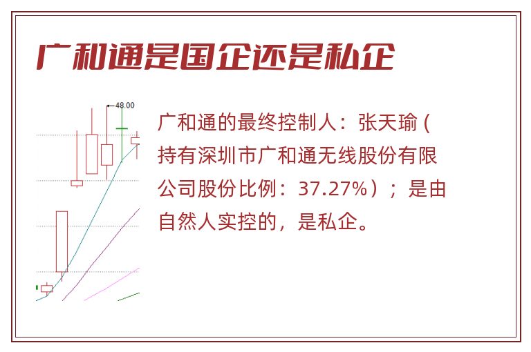 广和通是国企还是私企.jpg 广和通,广和通是国企还是私企.jpg