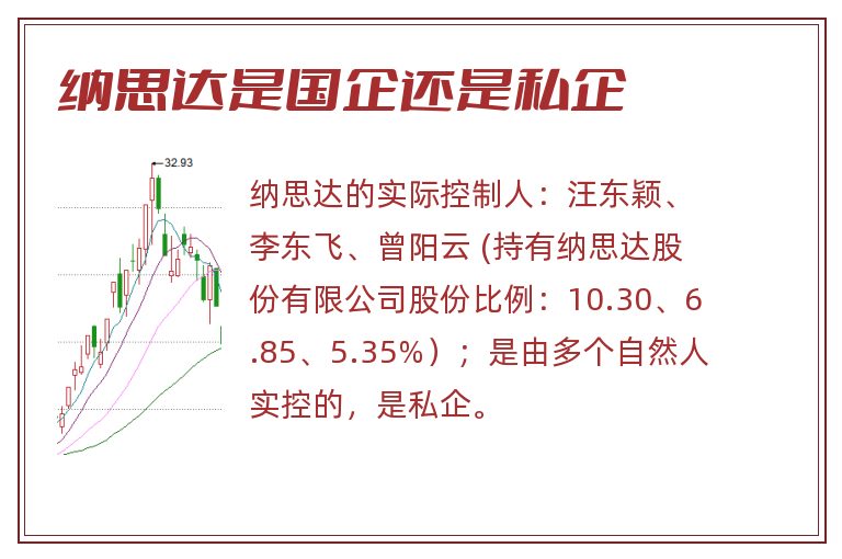 纳思达是国企还是私企.jpg 纳思达,纳思达是国企还是私企.jpg