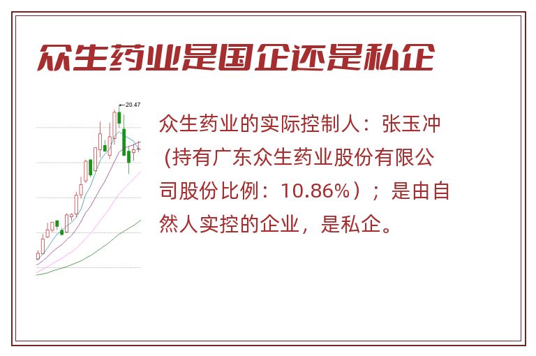 众生药业是国企还是私企.jpg 众生药业,众生药业是国企还是私企.jpg