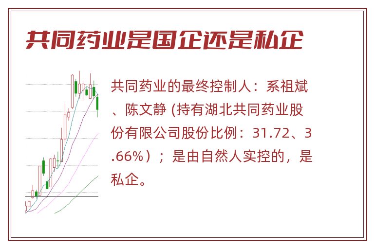 共同药业是国企还是私企.jpg 共同药业,共同药业是国企还是私企.jpg