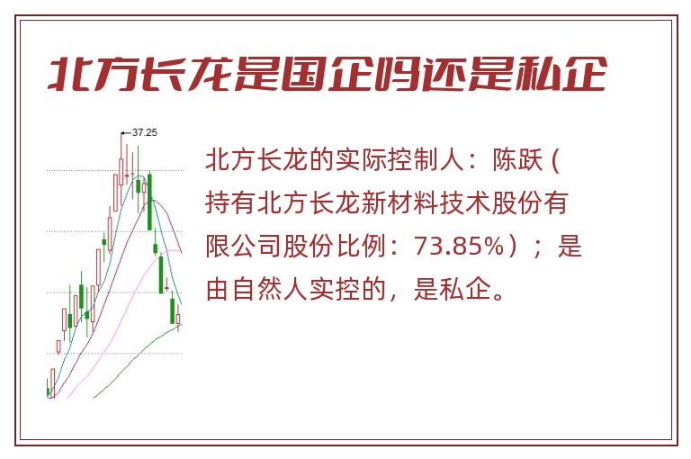 北方长龙是国企吗还是私企.jpg 北方长龙,北方长龙是国企吗还是私企.jpg
