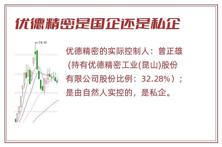 优德精密是国企还是私企.jpg 优德精密,优德精密是国企还是私企.jpg