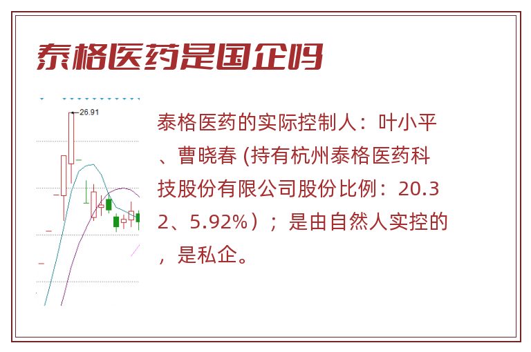 泰格医药是国企吗.jpg 泰格医药,泰格医药是国企吗,泰格医药是国企还是央企.jpg