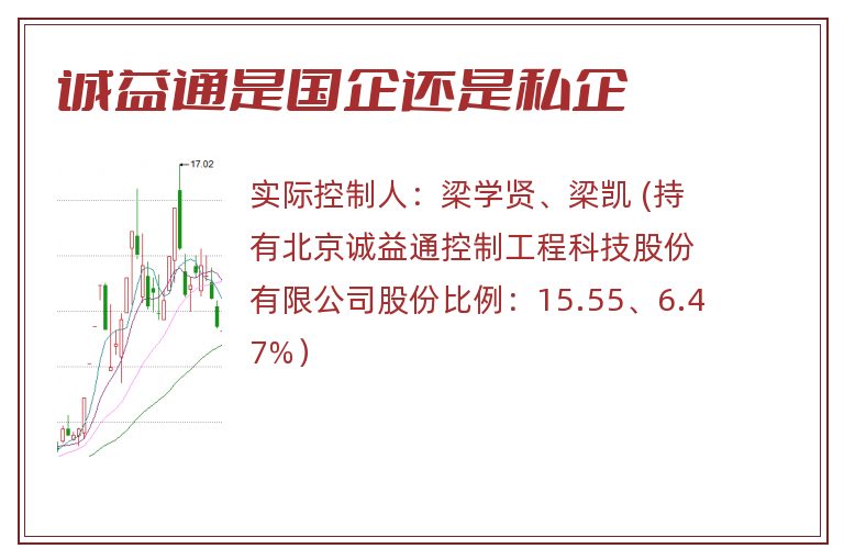 诚益通是国企还是私企.jpg 诚益通,诚益通是国企还是私企.jpg