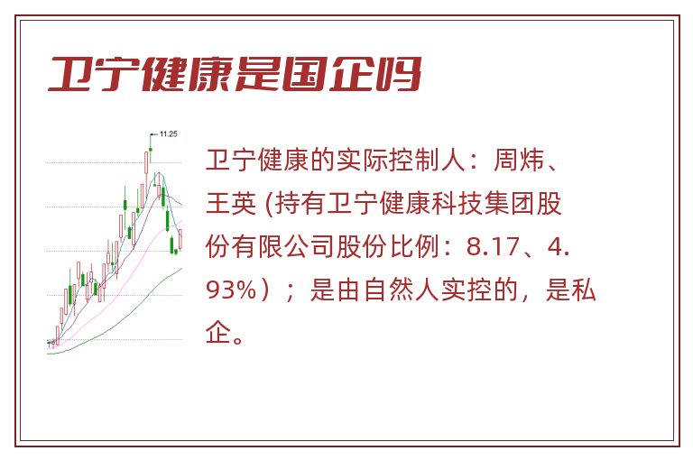 卫宁健康是国企吗.jpg 卫宁健康,卫宁健康是国企吗,卫宁健康是国企还是私企.jpg