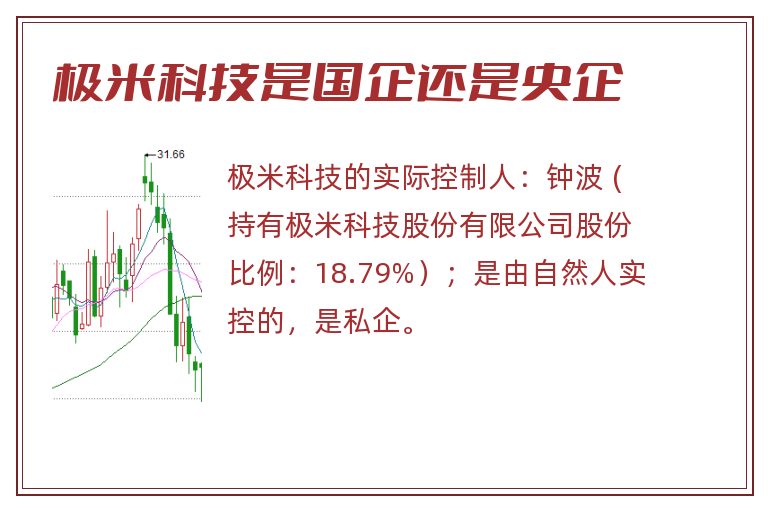 极米科技是国企还是央企.jpg 极米科技,极米科技是国企还是央企.jpg
