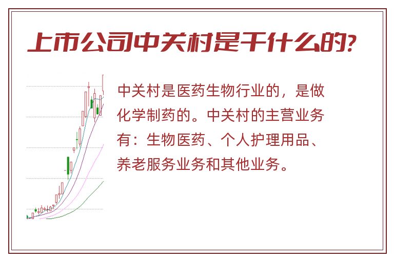 上市公司中关村是干什么的?.jpg 中关村,中关村是干什么的.jpg