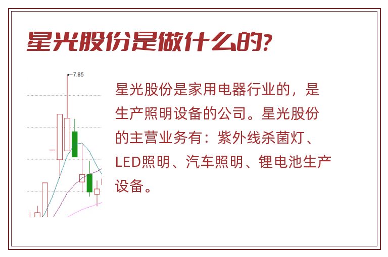 星光股份是做什么的?.jpg 星光股份,星光股份是做什么的.jpg