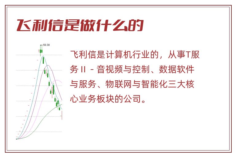 飞利信是做什么的.jpg 飞利信,飞利信是做什么的.jpg