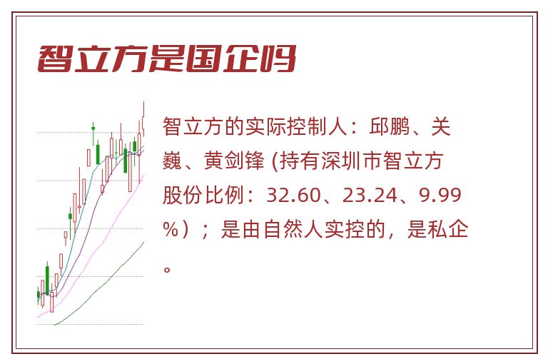 智立方是国企吗.jpg 智立方,智立方是国企吗.jpg