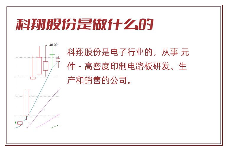 科翔股份是做什么的.jpg 科翔股份,科翔股份是做什么的.jpg