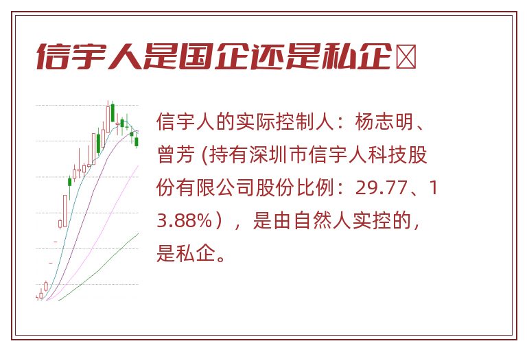 信宇人是国企还是私企 .jpg 信宇人,信宇人是国企还是私企,信宇人是国企吗 .jpg