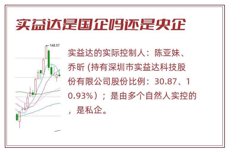 实益达是国企吗还是央企.jpg 实益达,实益达是国企吗还是央企.jpg