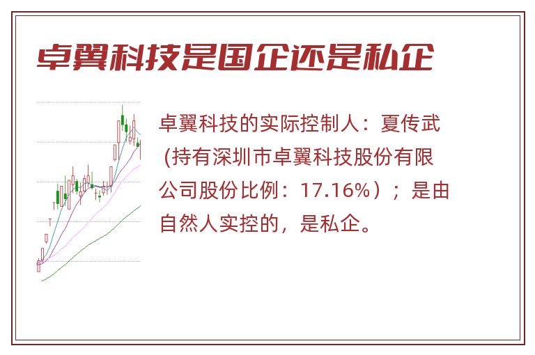 卓翼科技是国企还是私企.jpg 卓翼科技,卓翼科技是国企吗,卓翼科技是国企还是私企.jpg