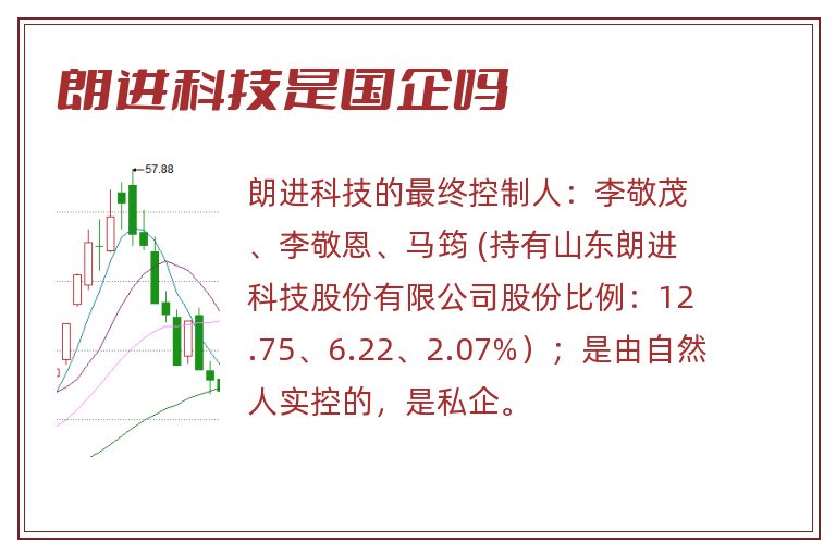 朗进科技是国企吗.jpg 朗进科技,朗进科技是国企吗.jpg