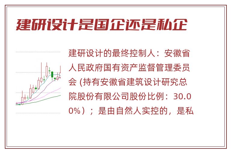 建研设计是国企还是私企.jpg 建研设计,建研设计是国企还是私企.jpg