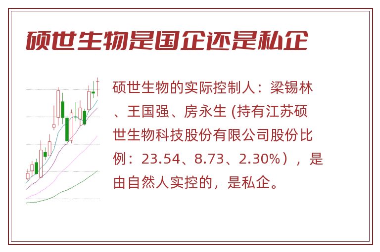 硕世生物是国企还是私企.jpg 硕世生物,硕世生物是国企还是私企,硕世生物是国企吗.jpg
