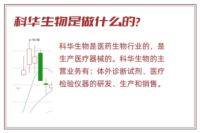 科华生物是做什么的?.jpg 科华生物,科华生物是做什么的.jpg